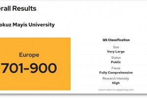 OMÜ'nün Uluslararası Yükselişi 2026 QS Avrupa Verileriyle de Tescillendi